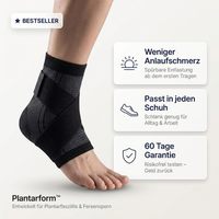 Plantarform™