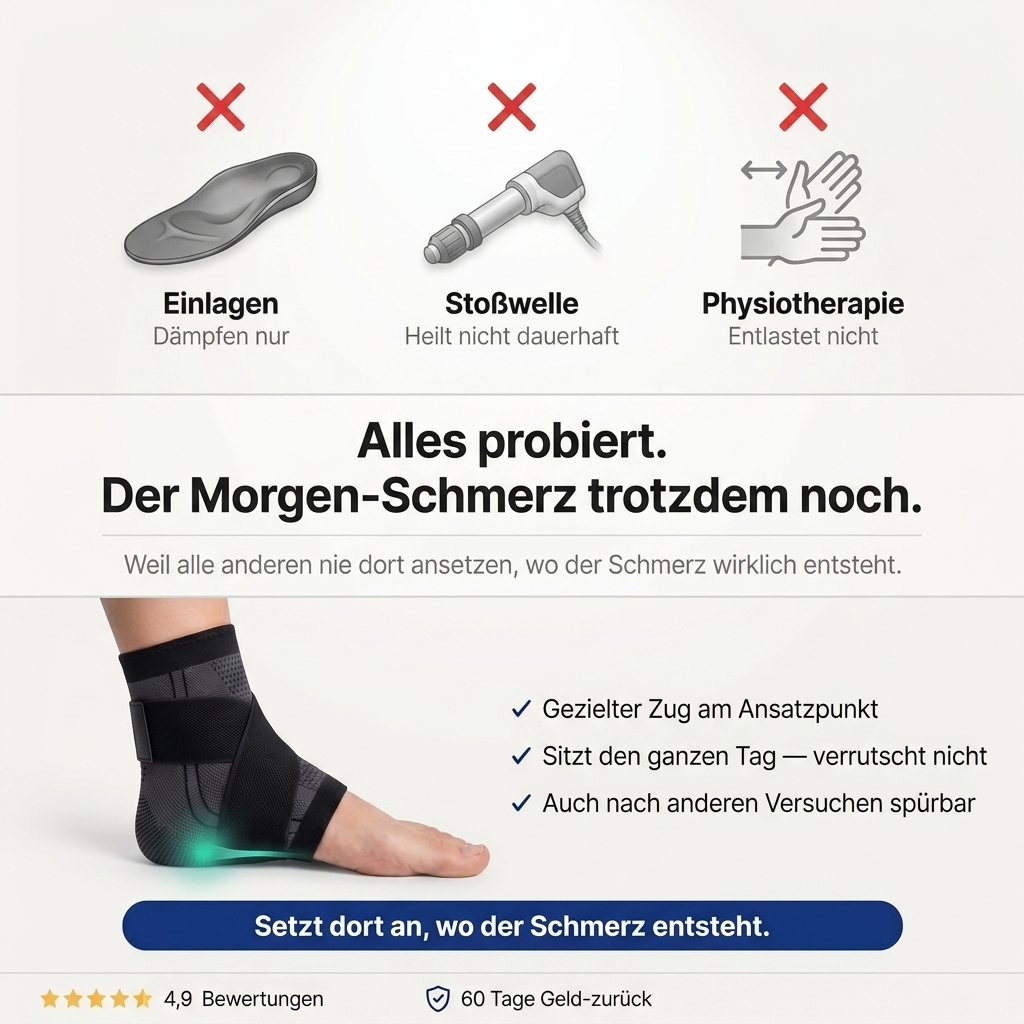 Plantarform™