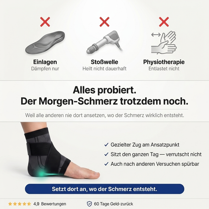 Plantarform™