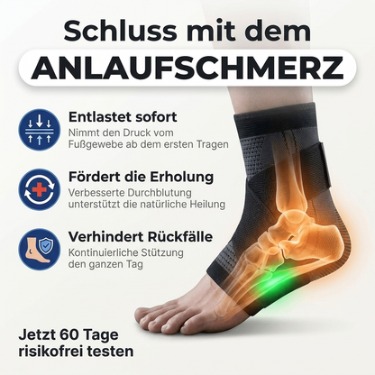 Plantarform™