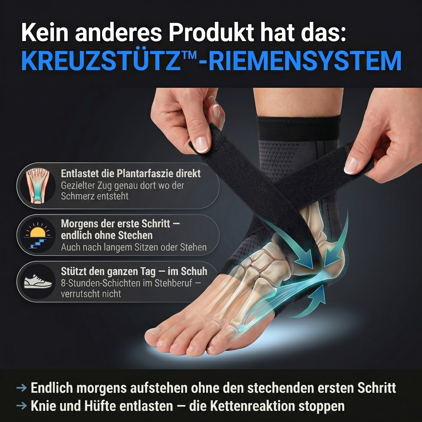 Plantarform™