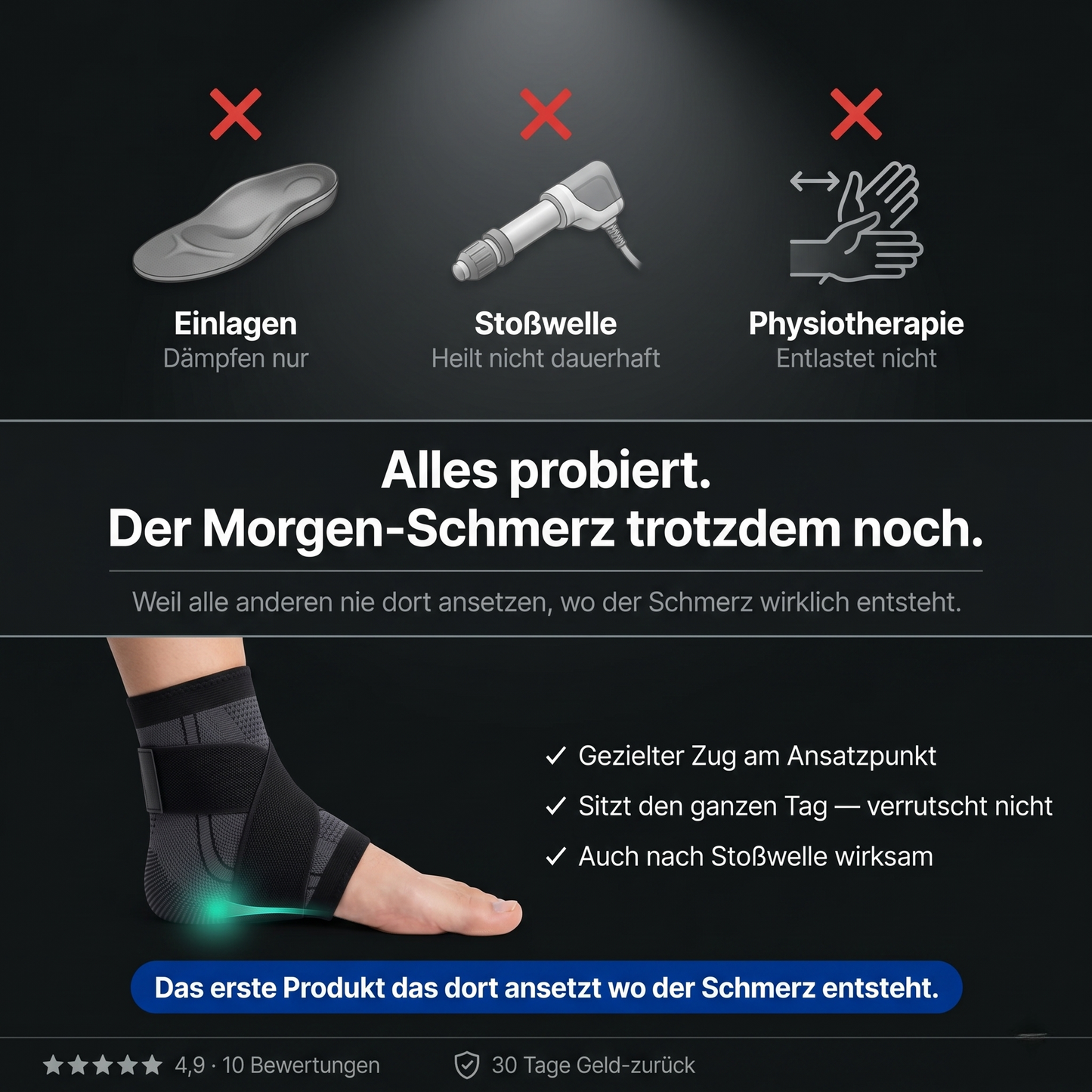 Plantarform™