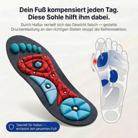 BalanceStep™ Aktiv-Entlastungssohle